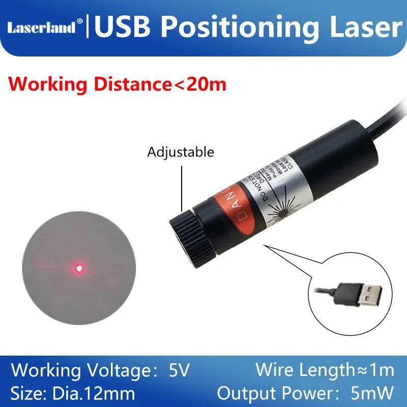 650 nm Laser Alignment Module - Beam Options
