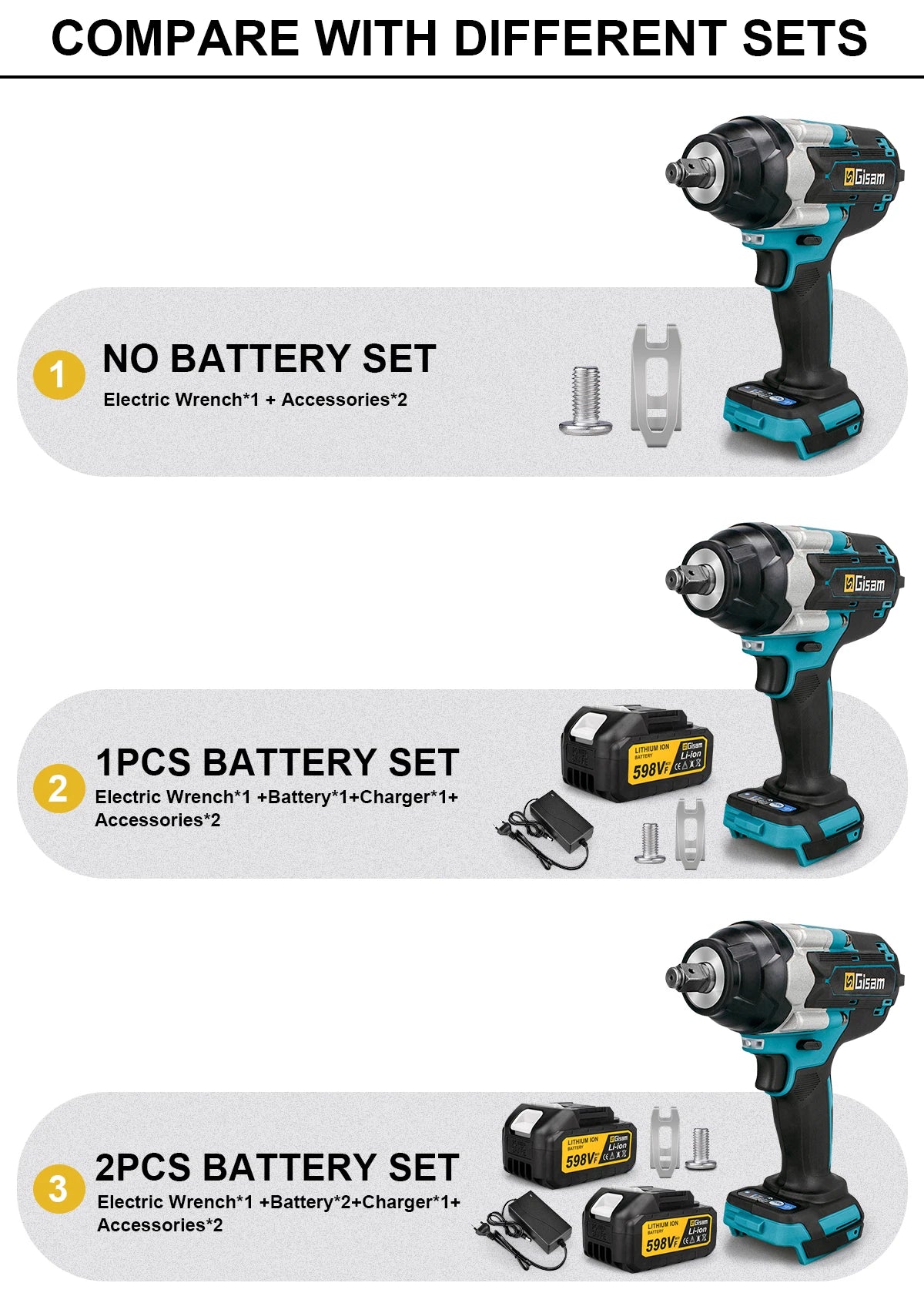 1800N.M Brushless Electric Impact Wrench for 18V Makita Batteries