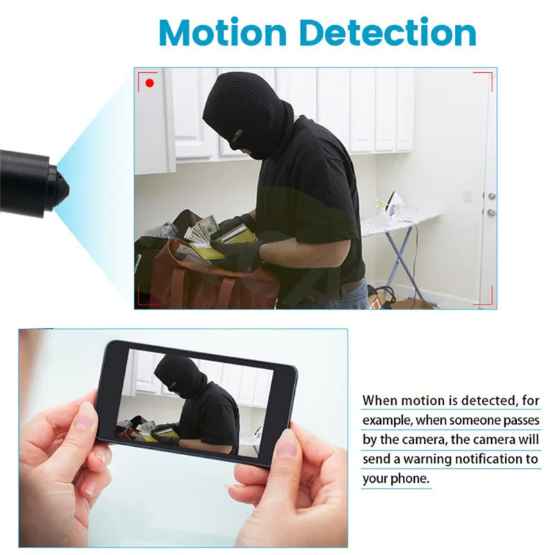 DIY 1080P WiFi IP Camera Module with Motion Detection
