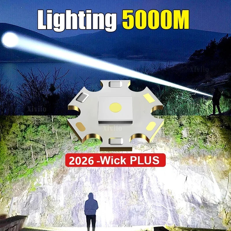 Rechargeable LED Torch with Adjustable Beam