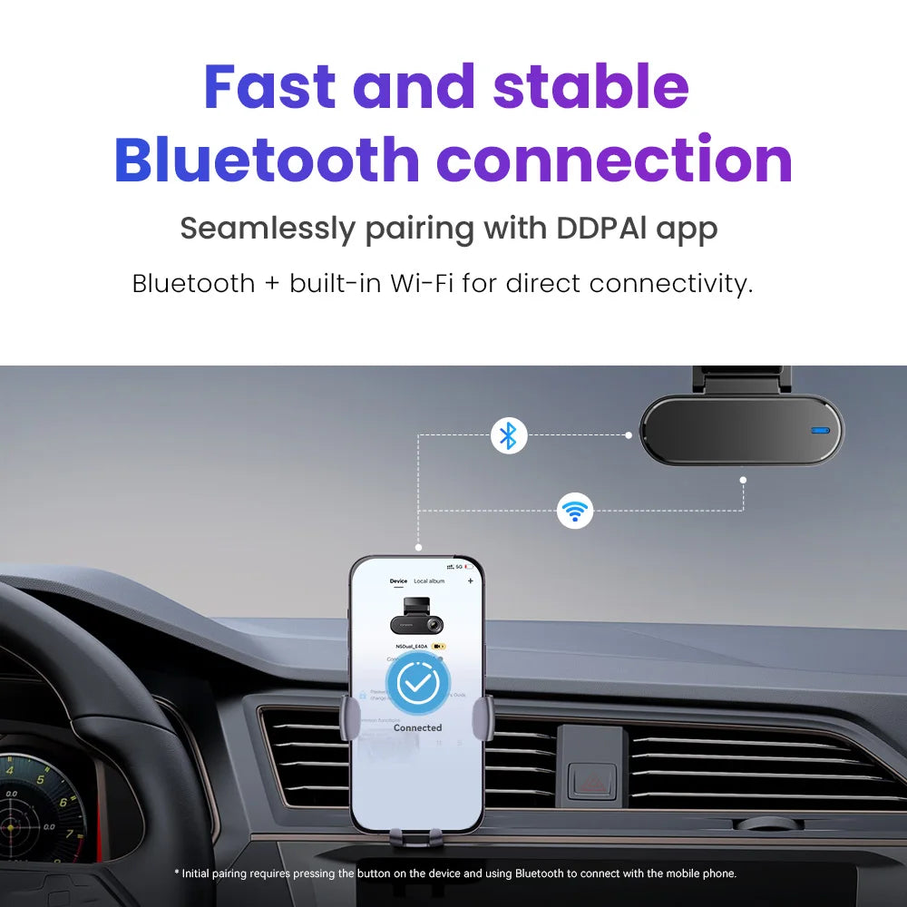 Dual 4K HDR Dash Cam Front Rear with WiFi 6 GPS and 24H Parking Mode