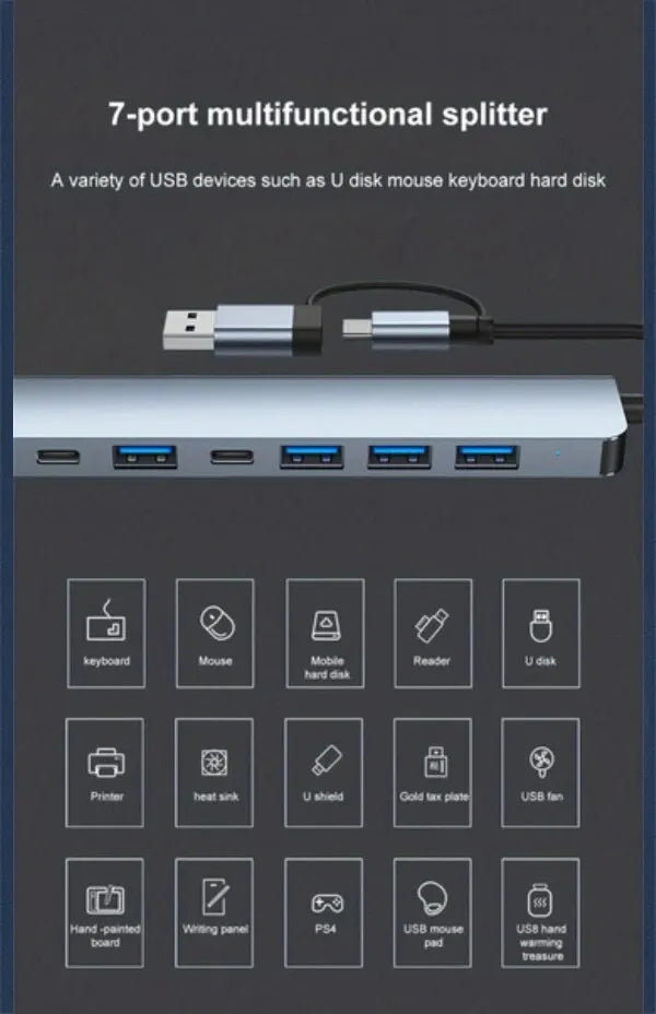 USB-hubb med sju portar och USB-A- eller USB-C-alternativ