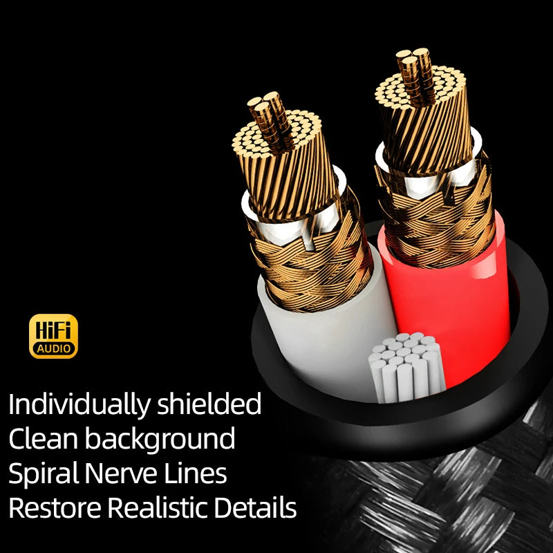 3.5 mm Stereo to Dual RCA Audio Lead