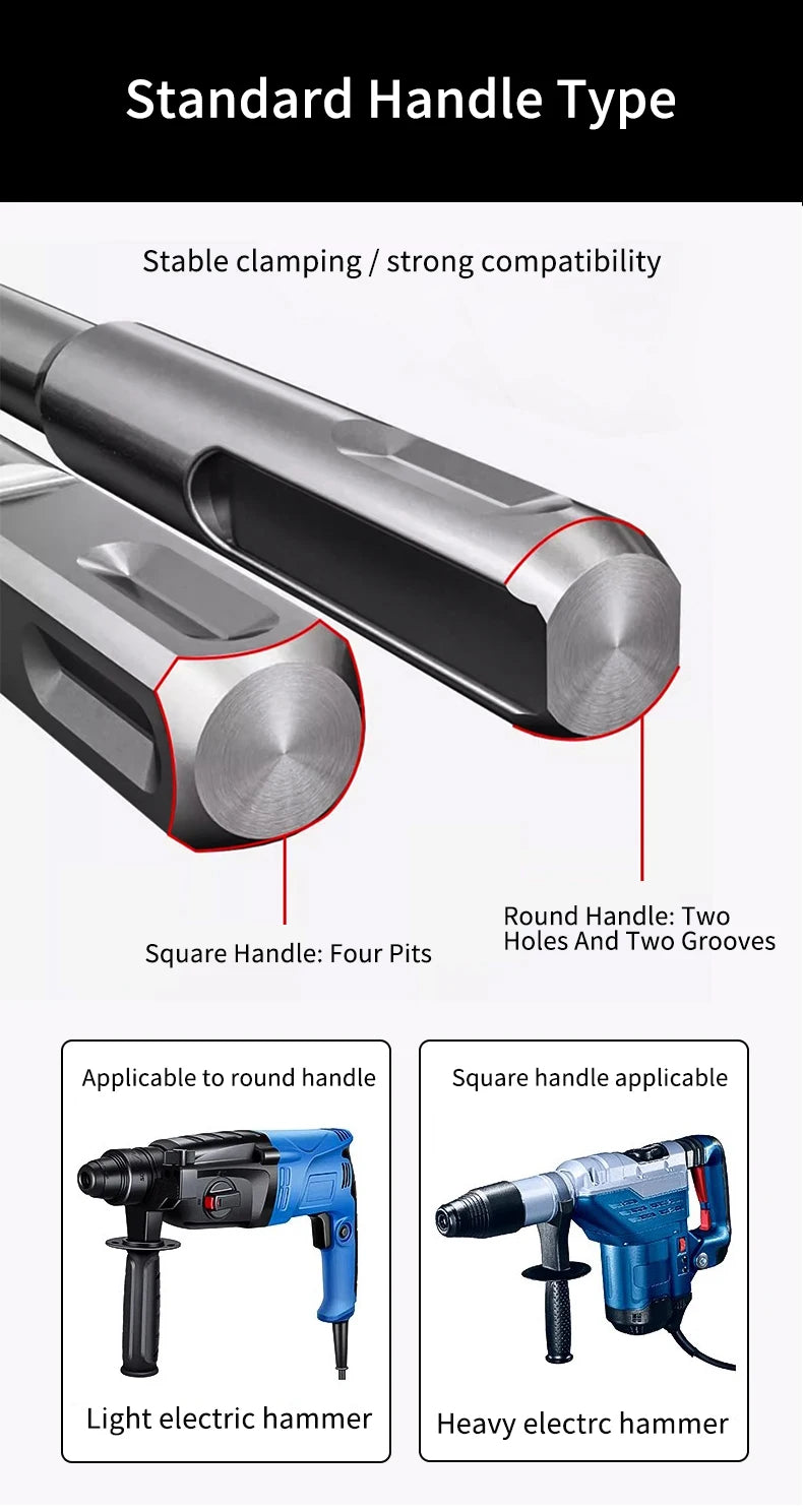 Optionen für 160-mm-SDS-Plus-Steinbohrer