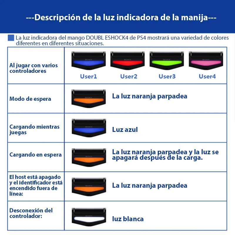 Bluetooth Wireless Gamepad for PS4 and PC