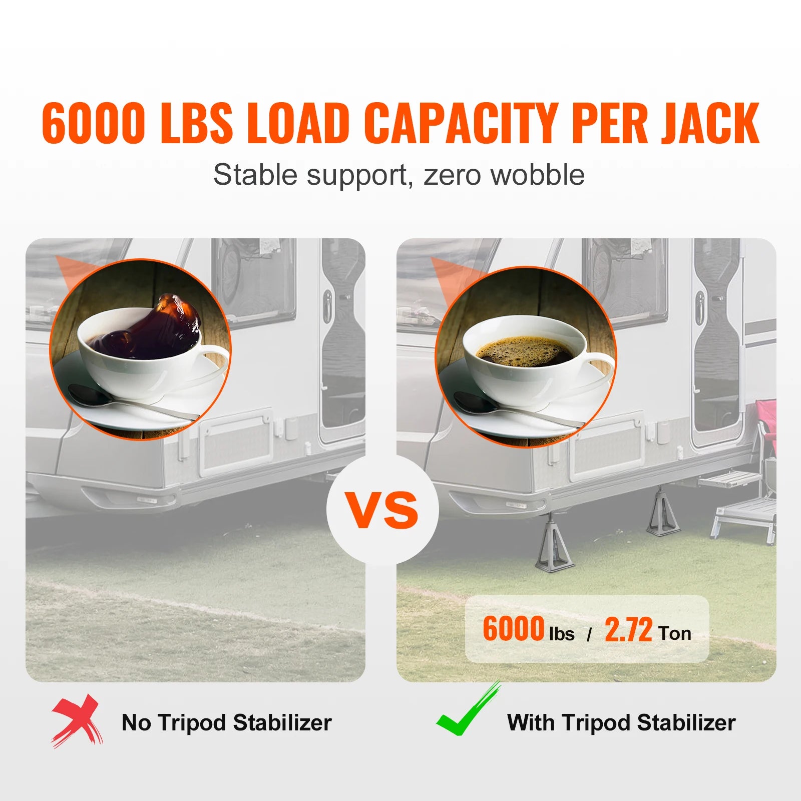 SucceBuy 4er Pack RV-Stabilisierungsfuß 6000 lb Aluminium RV-Nivellierfuß Stack Jacks für Wohnmobil Reiseanhänger Camper Einzel-Schraubenträgerjack