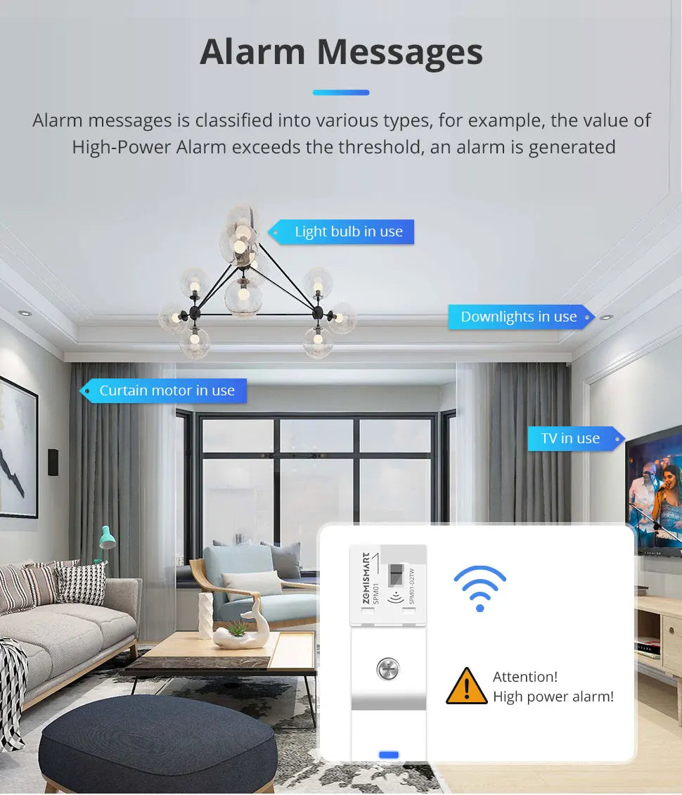 Měřič energie SPM01 Zigbee