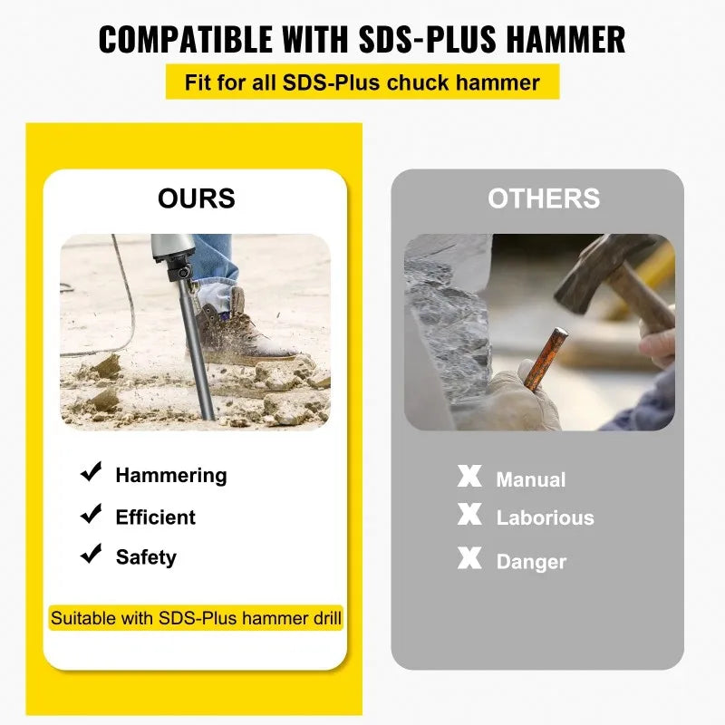 SDS Plus hlína lopatka 3,9" x 9,5" dláto na škrabání podlahy