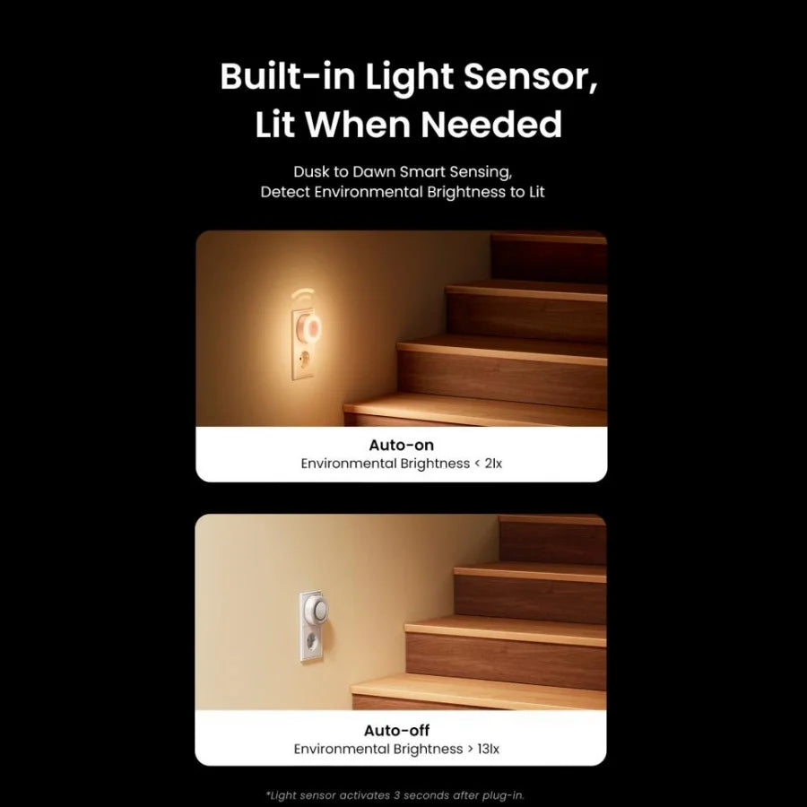 YLYYD-0021 Plug-In Sensor Night Light, EU Plug, Warm White