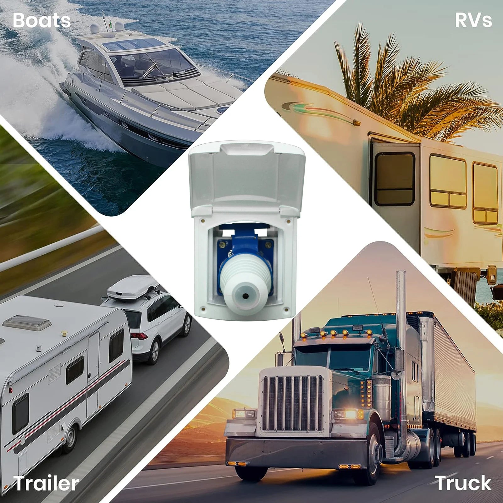 32 Amp Rv Inlet Plug & Rv Outlet Box Kit, 32 Amp Camper Plug Shore Power Inlet with Connector Protective Cover Rv Receptacle for