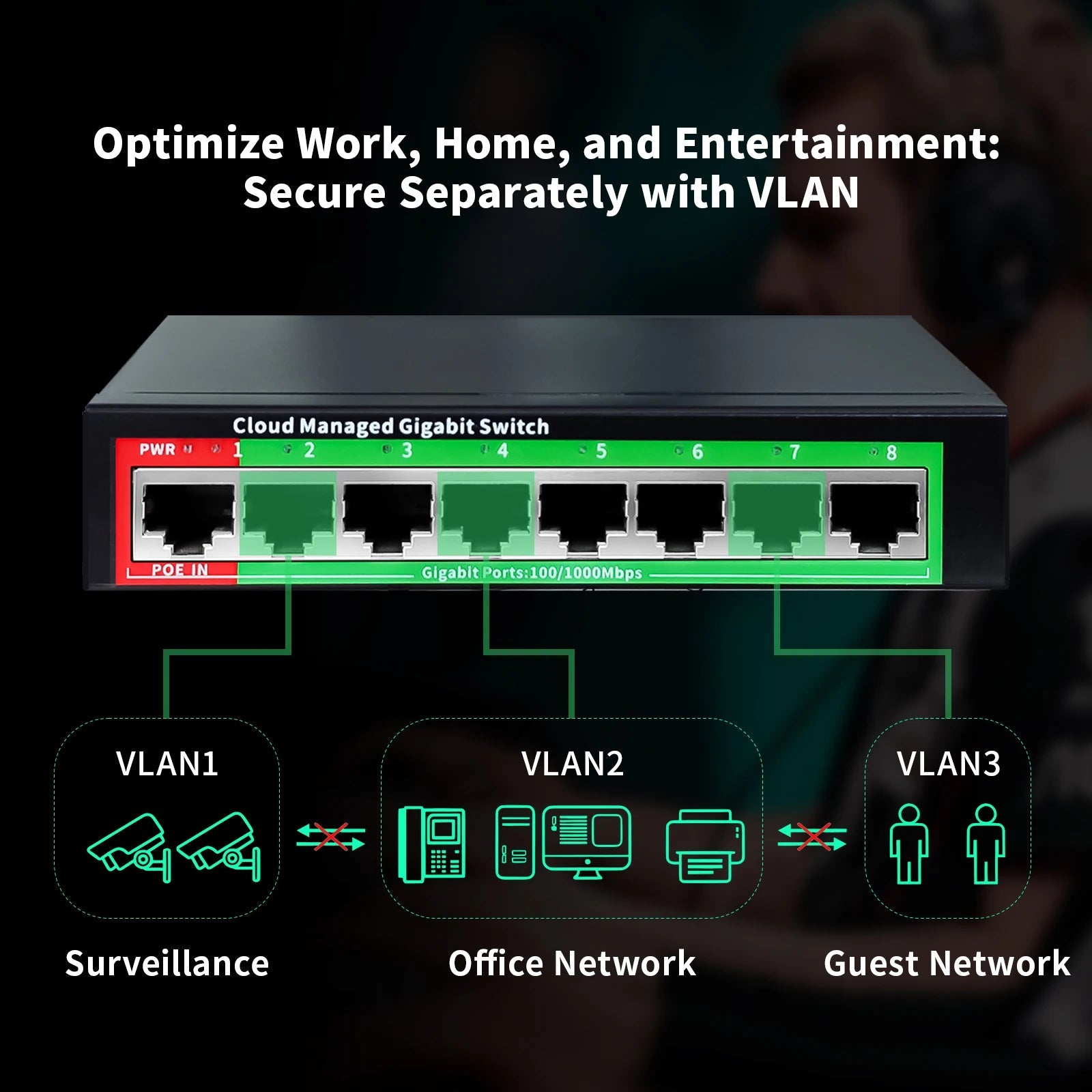 Cloud-managed Gigabit Ethernet Switch 8 Port Network Switch 48V POE Network Extender Desktop 100/1000Mbps SFP APP Managed Switch