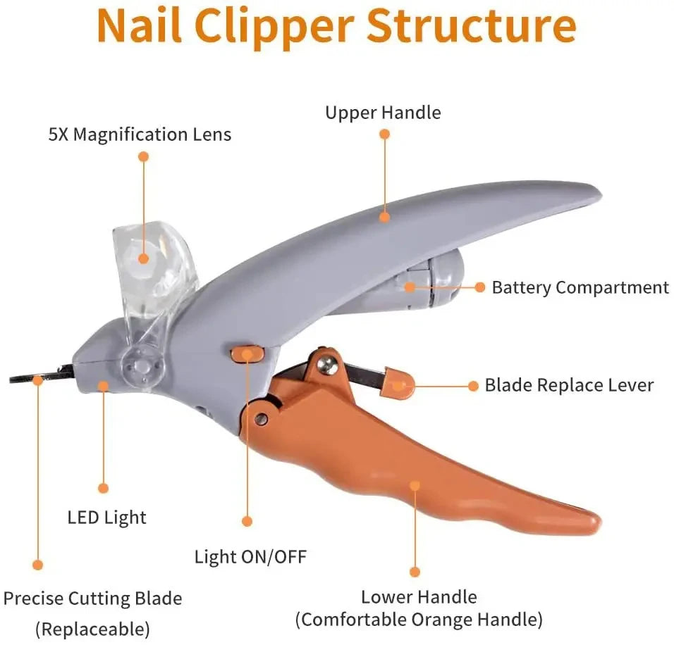 Coupe-ongles pour animaux avec lumière LED pour une toilette sécurisée des chats et des chiens