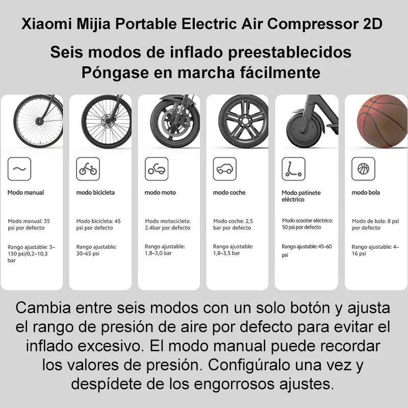 Xiaomi Mijia Portable Air Compressor 2 / 2D / 2PRO, Smart Digital Tire Pressure Detection Inflator, Portable Electric Air Pump