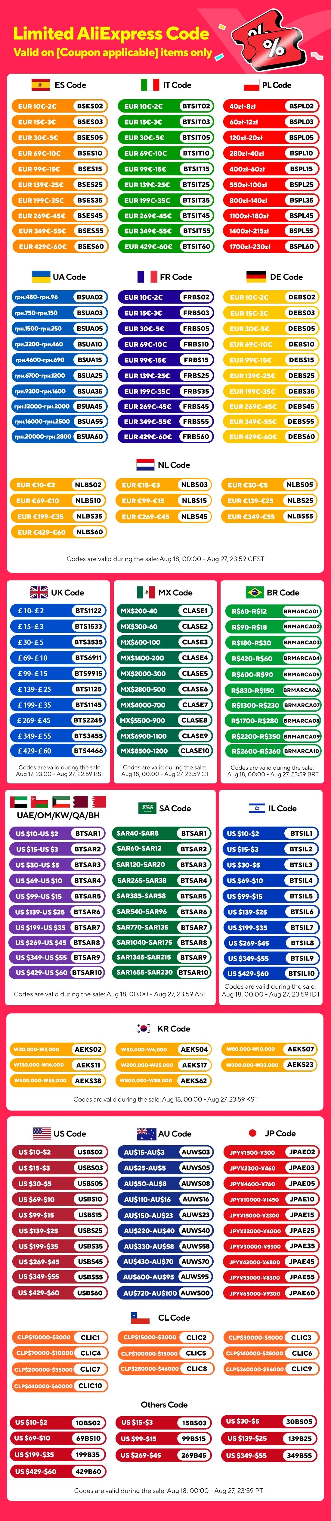 PowMr MPPT 45A 35A 25A Solar Charger Controller 12V 24V Auto Lifepo4 Battery Charger Solar Panel Regulator Max PV Input 100VDC