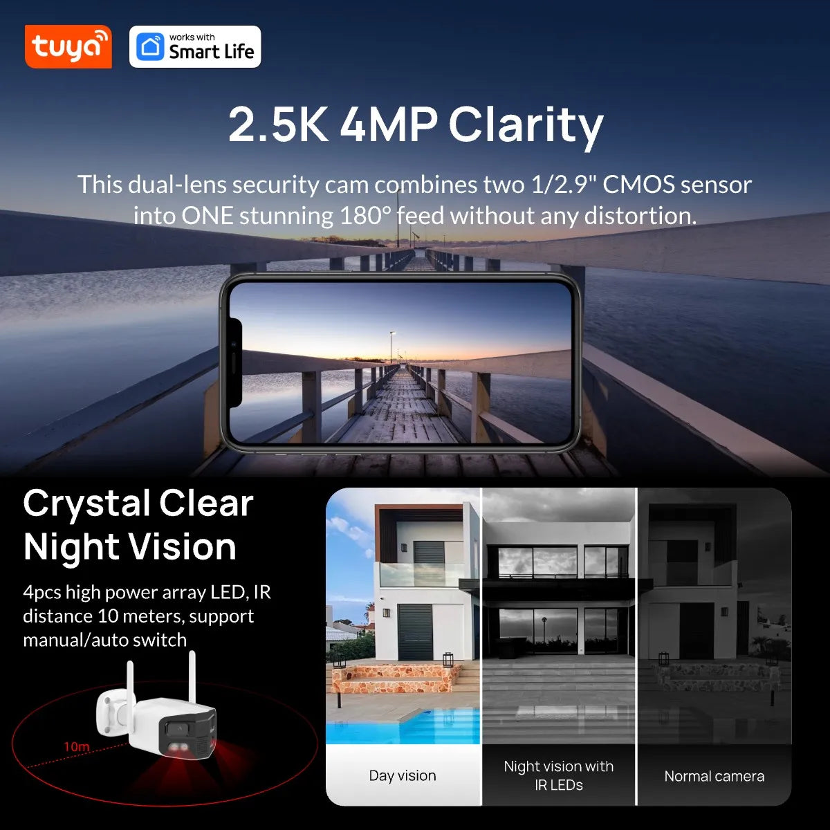 180° Dual Lens Outdoor Security Camera 4MP with Night Vision