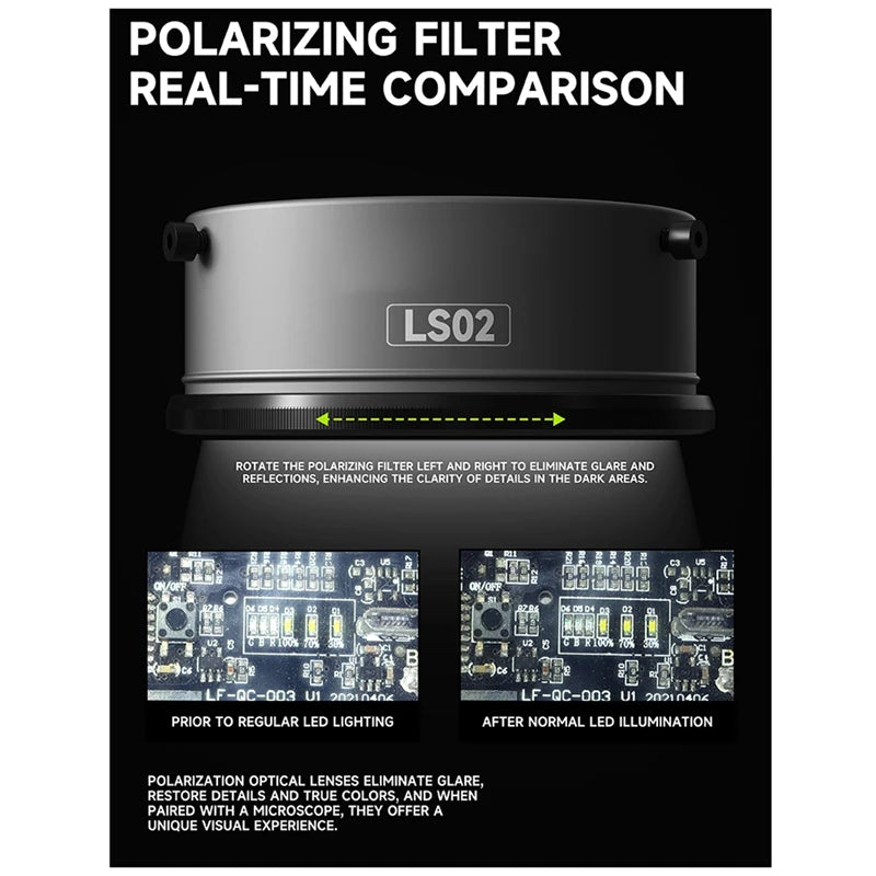 Polariserd Mikroskop Ringljus