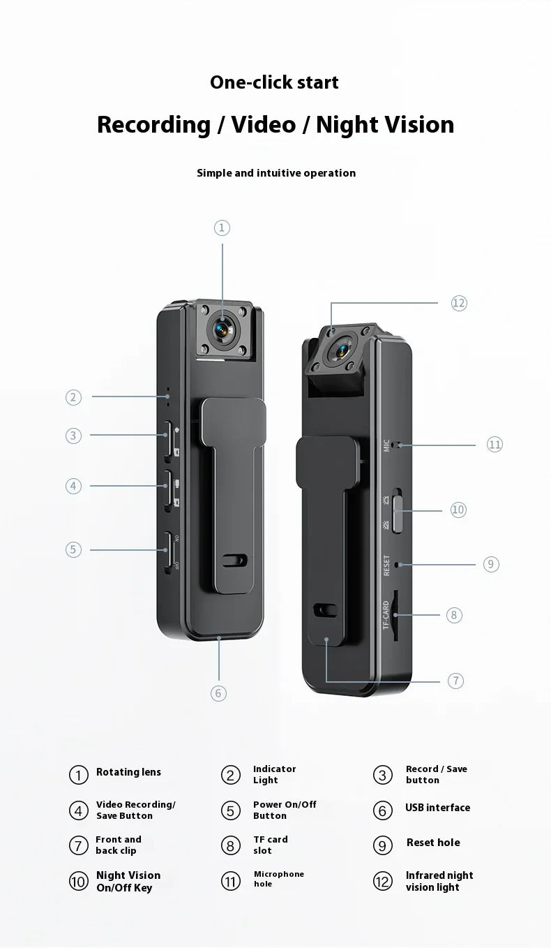 Outdoor Back-Clip Night Vision Recorder 1080p with Rotatable Lens