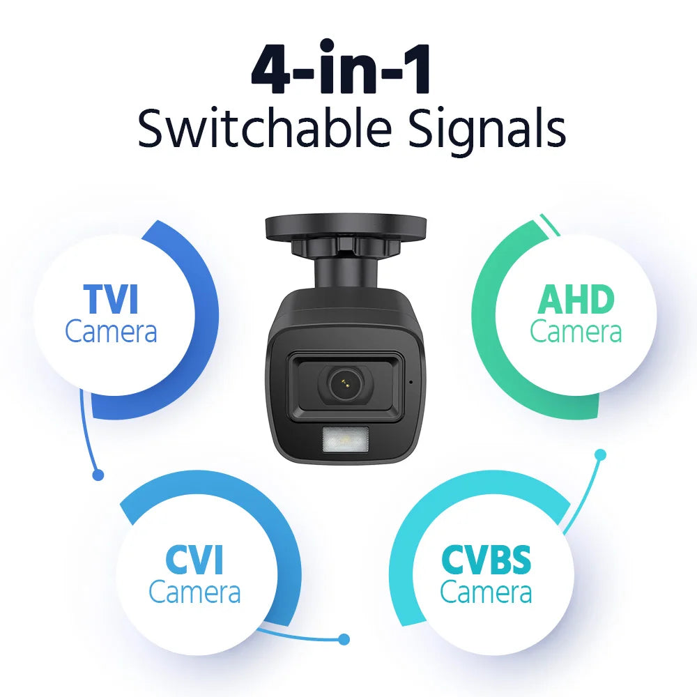ANNKE 3K IP67 Weatherproof Security Camera with Two-Way Audio