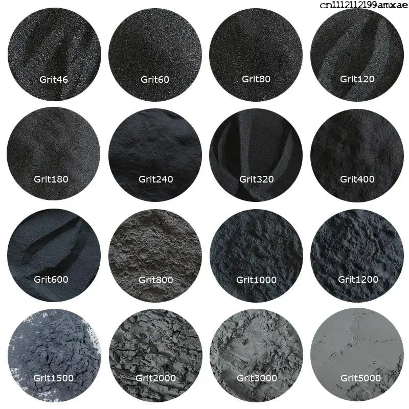 Sort Silicon Carbide Slibepulver
