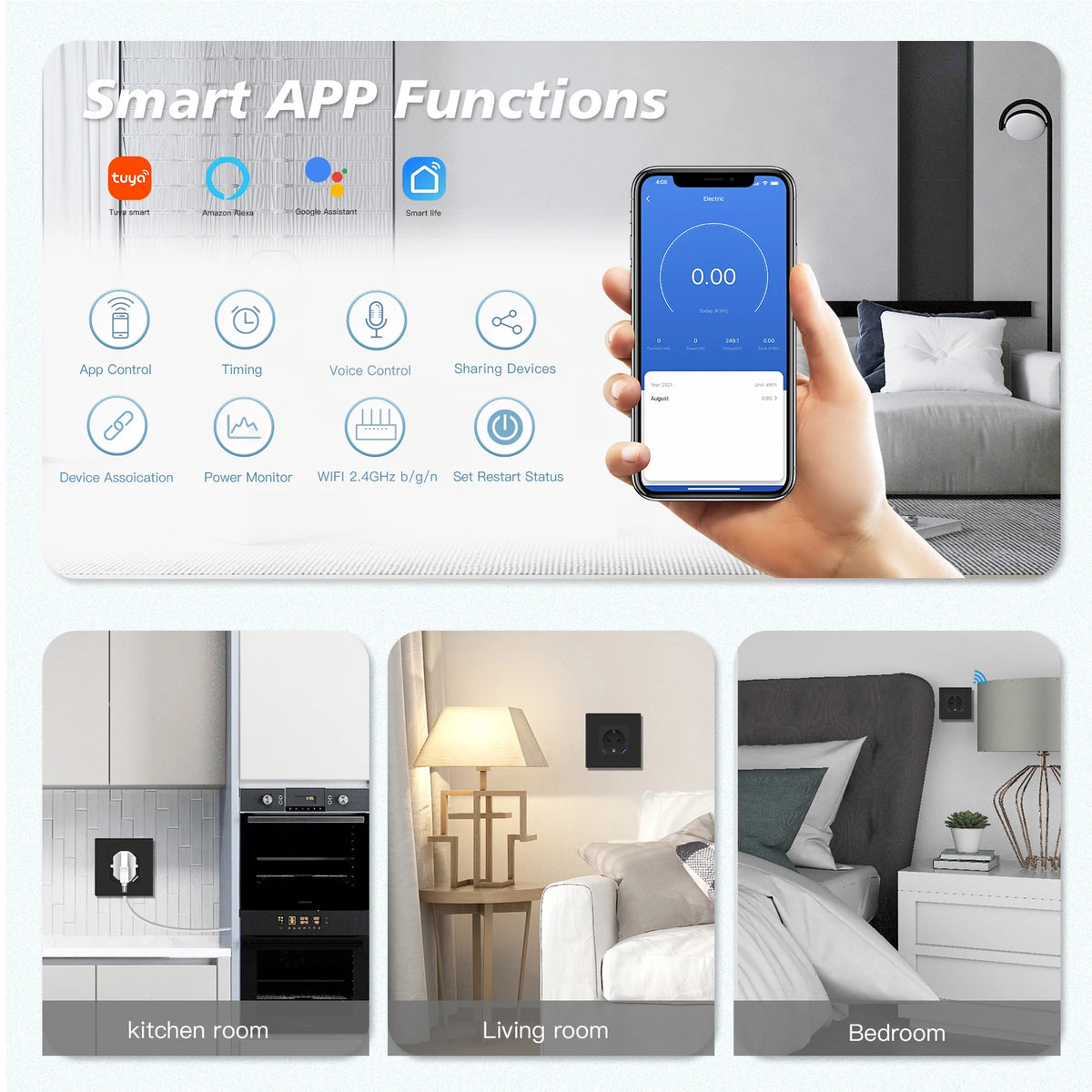 Wi-Fi Wall Socket with USB-C Charging - Options