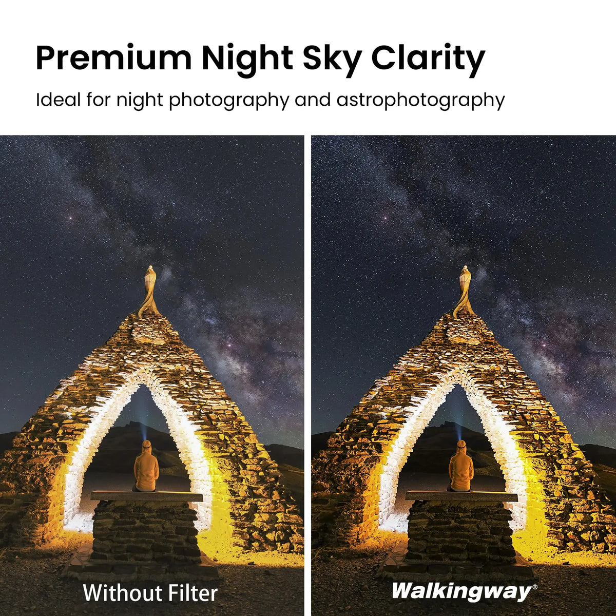 Filtr objektivu proti světelnému znečištění pro noční fotografii