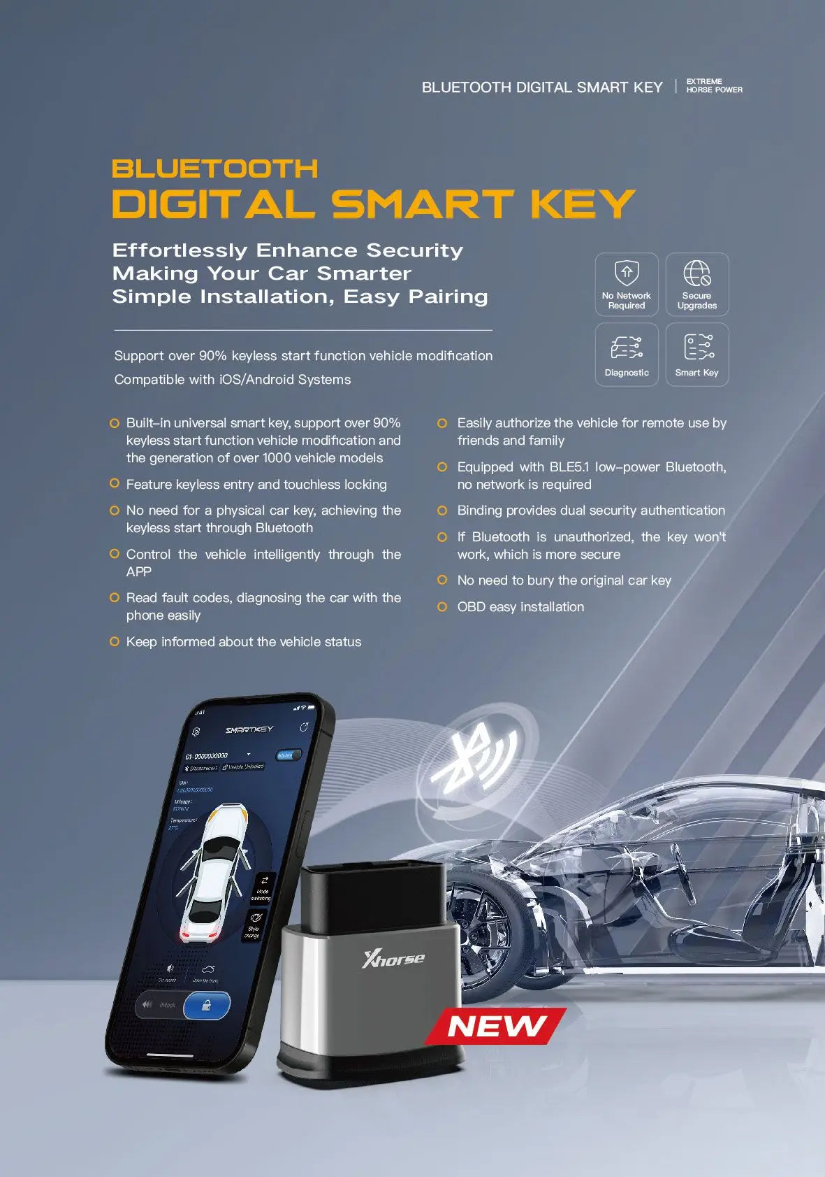 Xhorse XSBTK0EN Bluetooth Digitális okos kulcs, több mint 90%-os keyless start funkció autó módosítás