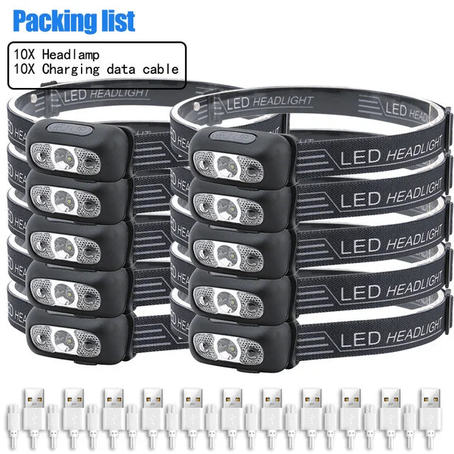Mini USB Rechargeable Headlamp with Wave Sensor
