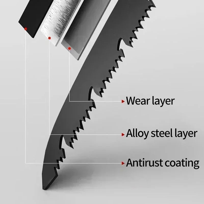 Folding Pruning Saw - Blade Length Options