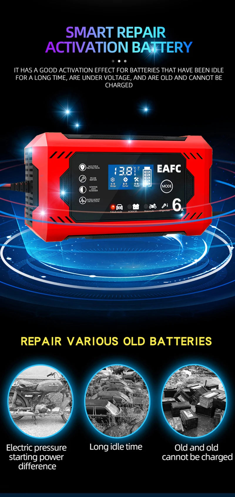 12–24V Automatic Car Battery Charger with LCD Display