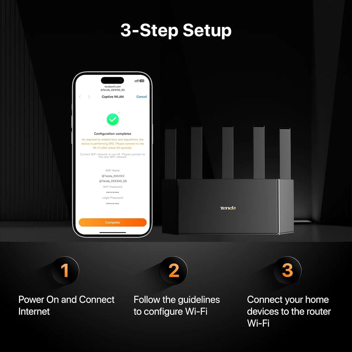 BE5100 Dual-Band Home Wi-Fi Router