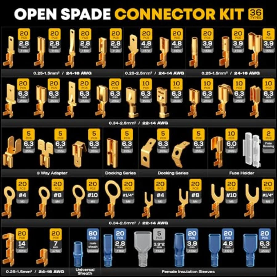 Trusă de sertizat cu set de 36 terminale tip furcă deschisă