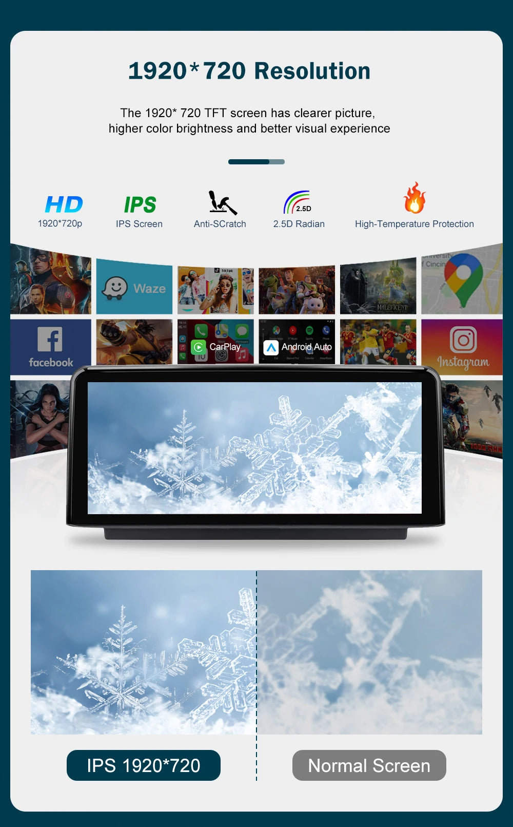 Bezdrátový displej CarPlay pro BMW řady 1–4