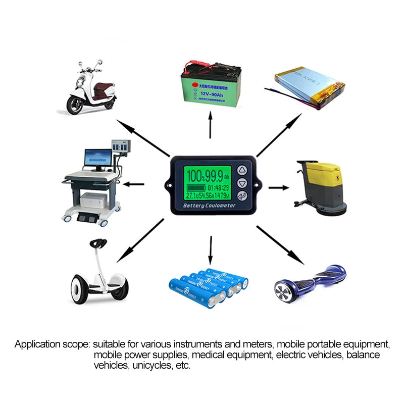 TK15 Battery Coulomb Meter - Current Options