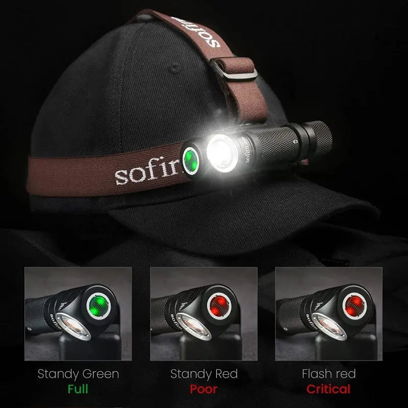 LED Headlamp 1200lm Rechargeable with Power Indicator and Magnet Tail