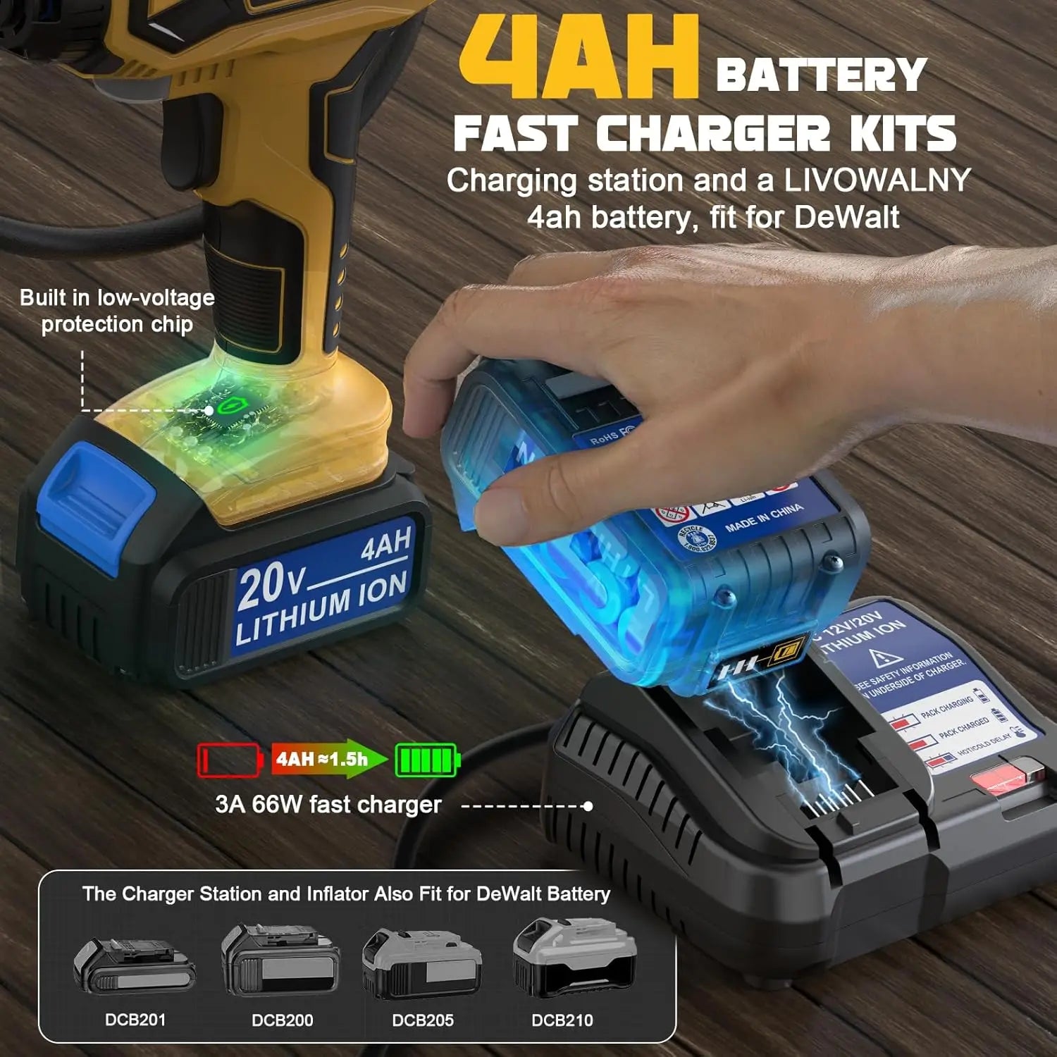 DEWALT 20V MAX Cordless Tire Inflator with LCD Display