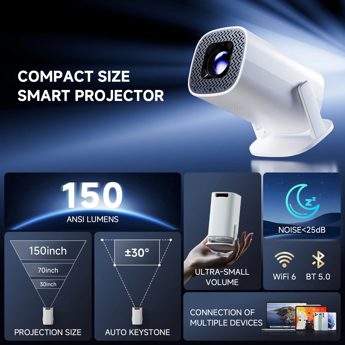 Portable 720p Projector with Wireless Casting
