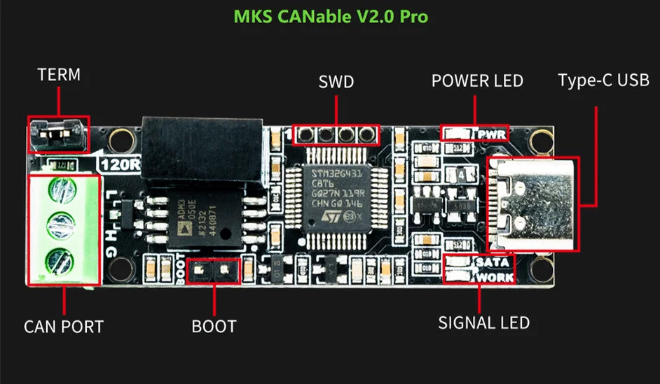 CANable 2.0 USB-to-CAN Adapter Options