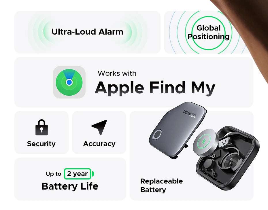 UGREEN Smart Bluetooth Tracker, Keys Finder Item Locator SmartTag Up to 2 Year Battery Phone Finder For Apple Find My (only IOS)