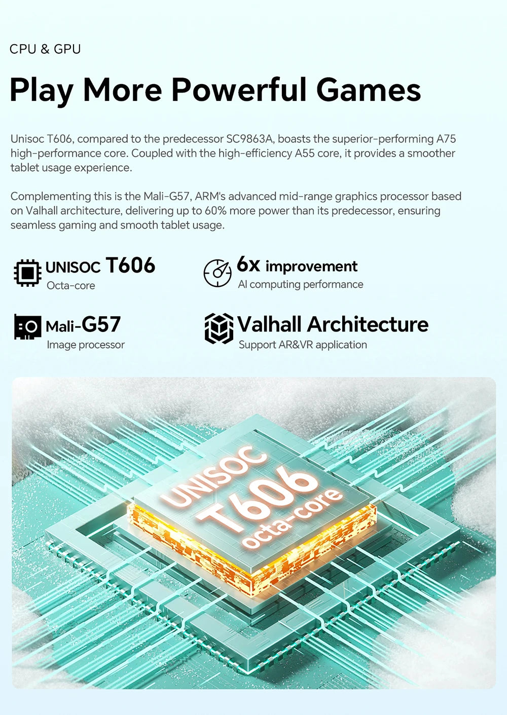 Teclast P30 Tablet Android 14 con Display IPS da 10,1"