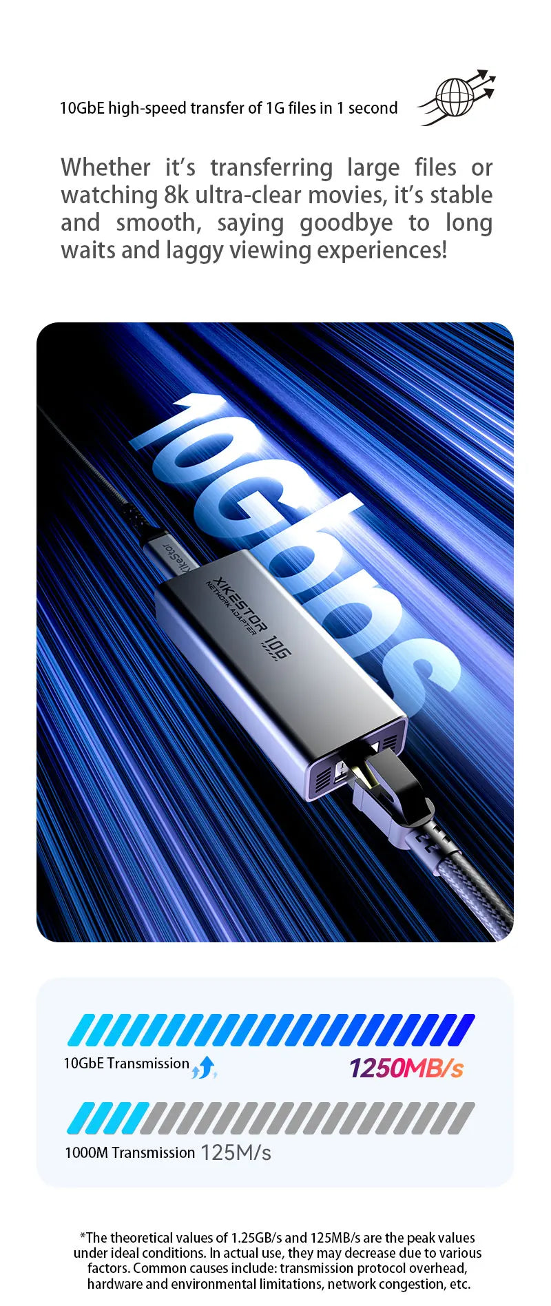 USB-C to 10Gb Ethernet Adapter Thunderbolt Compatible RJ45