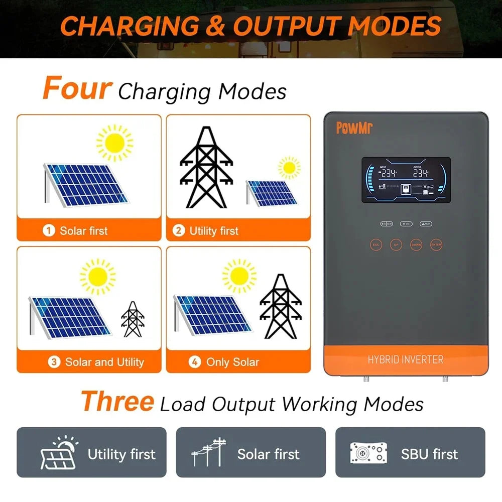 POWMr 24V 4000W Solar Inverter 24VDC to 110VAC 140A MPPT Pure Sine Wave Off Grid Inverter with LCD Display Built in Lithium BMS Communication for Home RV Inversor