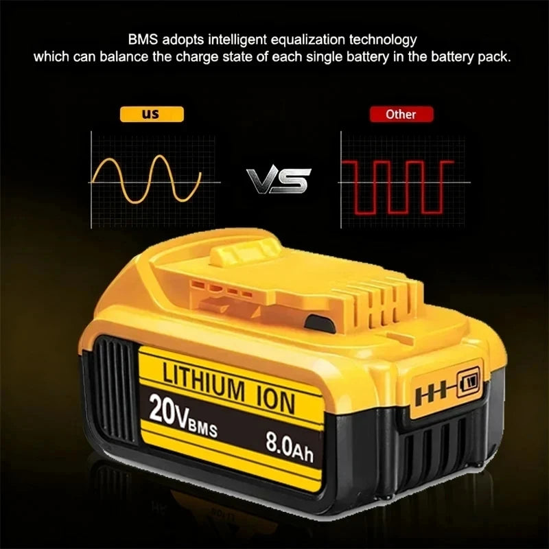 Bateria de Substituição para Ferramenta Elétrica Li-Ion 20V 12.0Ah