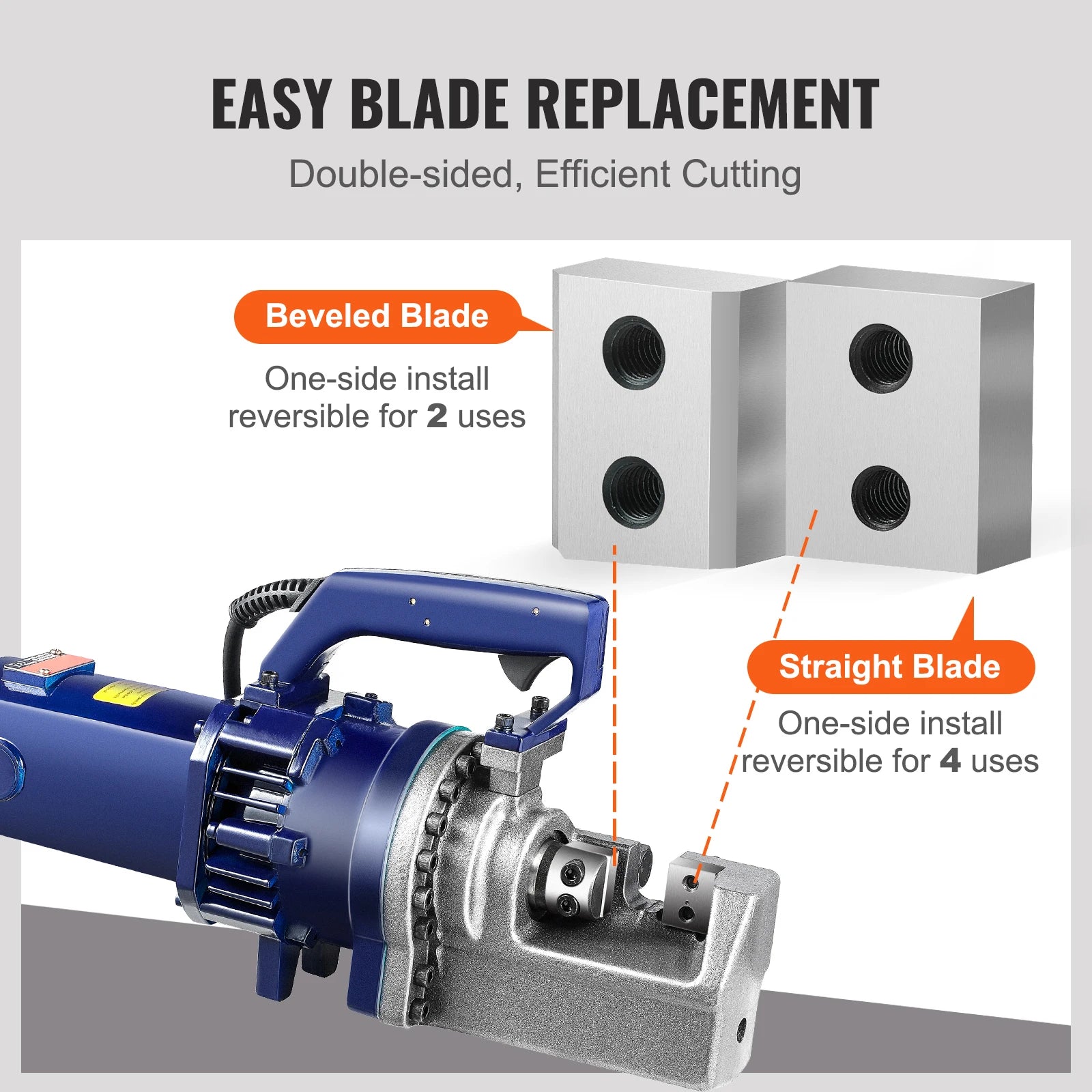 Electric Rebar Cutter Replacement Blades Set (6PCS) for RC-25
