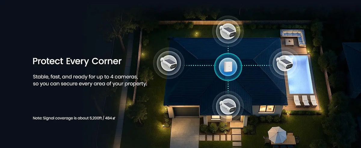 Dekco 3MP Solar Camera System 4 Cam Kit Wireless Camera System Outdoor 5000mAh Battery Wifi Camera AI Detection CCTV Camera Set