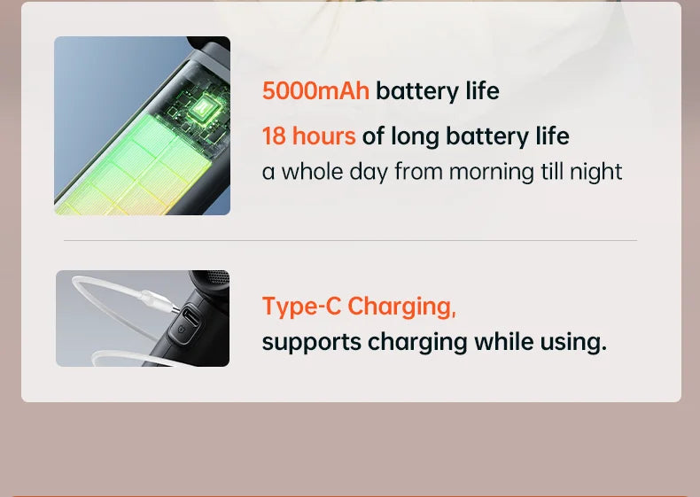 JISULIFE Handheld Turbo Fan 5 Speeds, 5000mAh Rechargeable