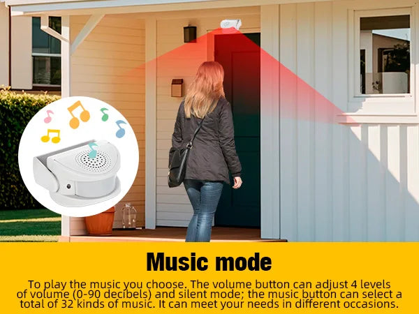 Wireless PIR Motion Sensor Alarm Welcome Chime for Indoor Safety