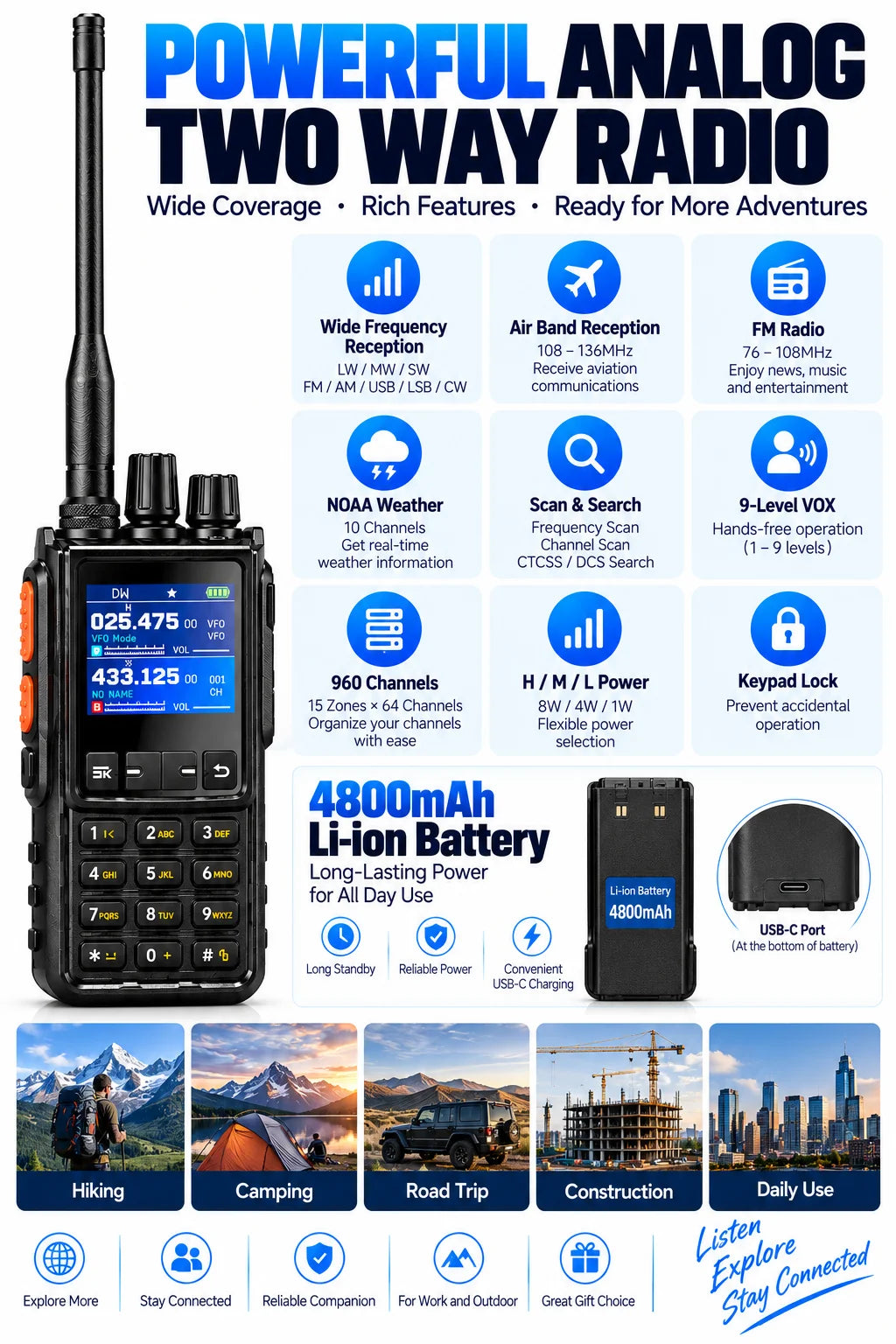 H28Y Handheld Two-Way Radio with Shortwave Receiver