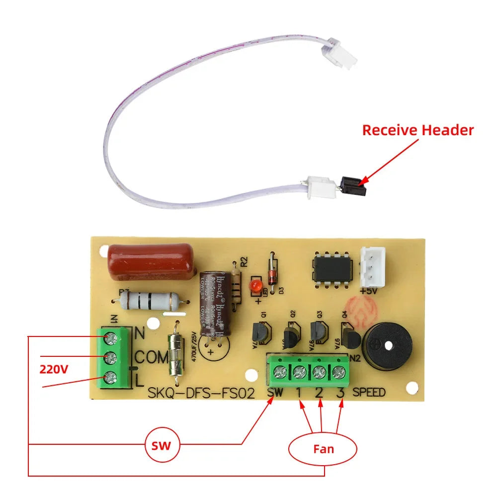 Electric Fan Control Board with Infrared Remote