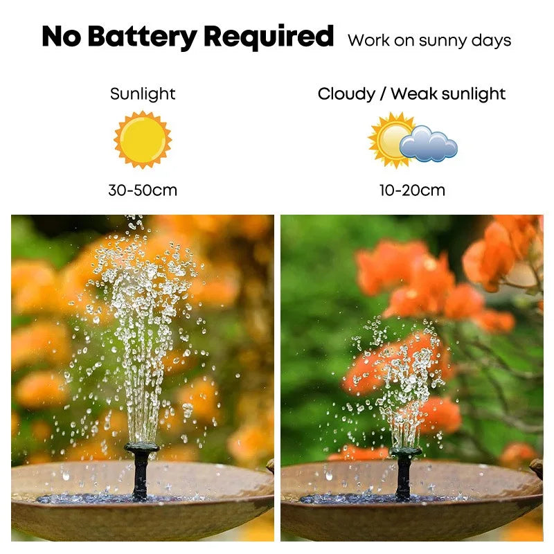 New Mini Solar Water Fountain Pool Pond Waterfall Fountain Garden Supplies Decoration Outdoor Solar Powered Fountain Bird Baths