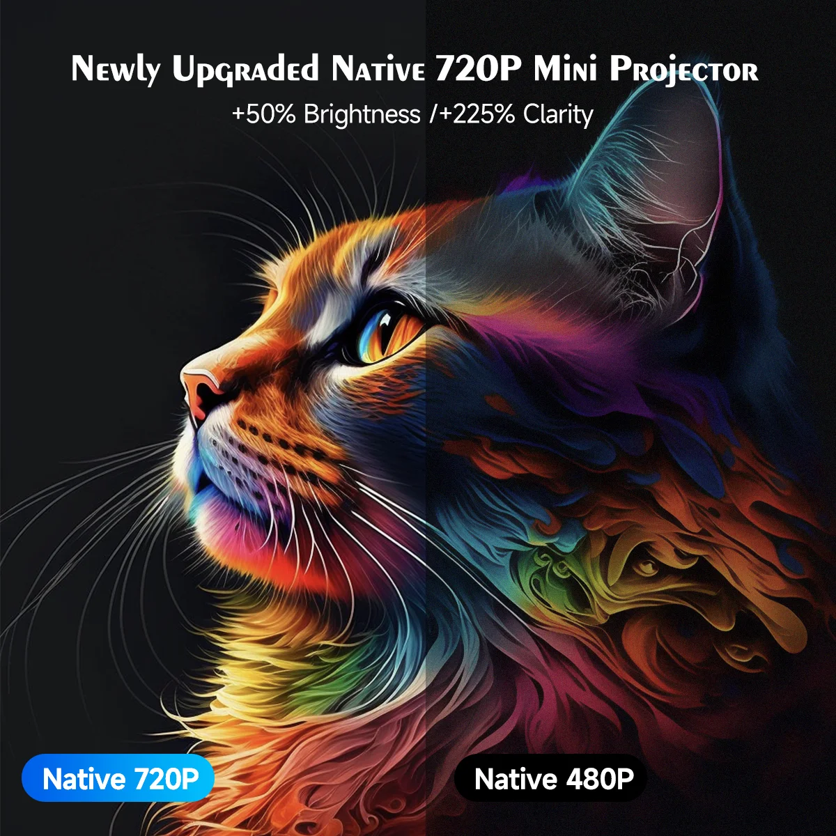 HY300 Pro Mini Projektor med Android 14, WiFi 6 och 180° rotation